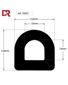 Hollow Rubber D Fender DM21